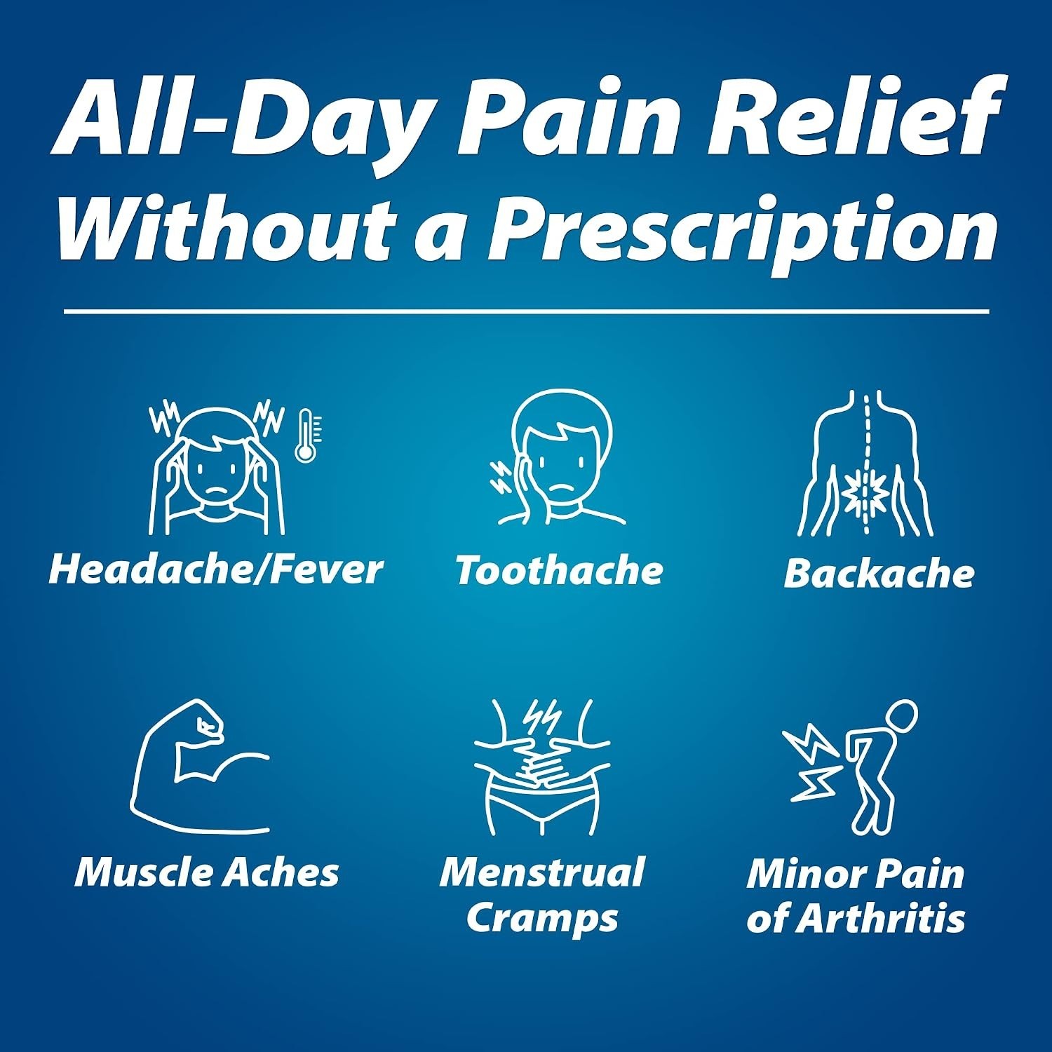 All-Day Relief Naproxen Sodium 220 mg Tablets, 400 Count