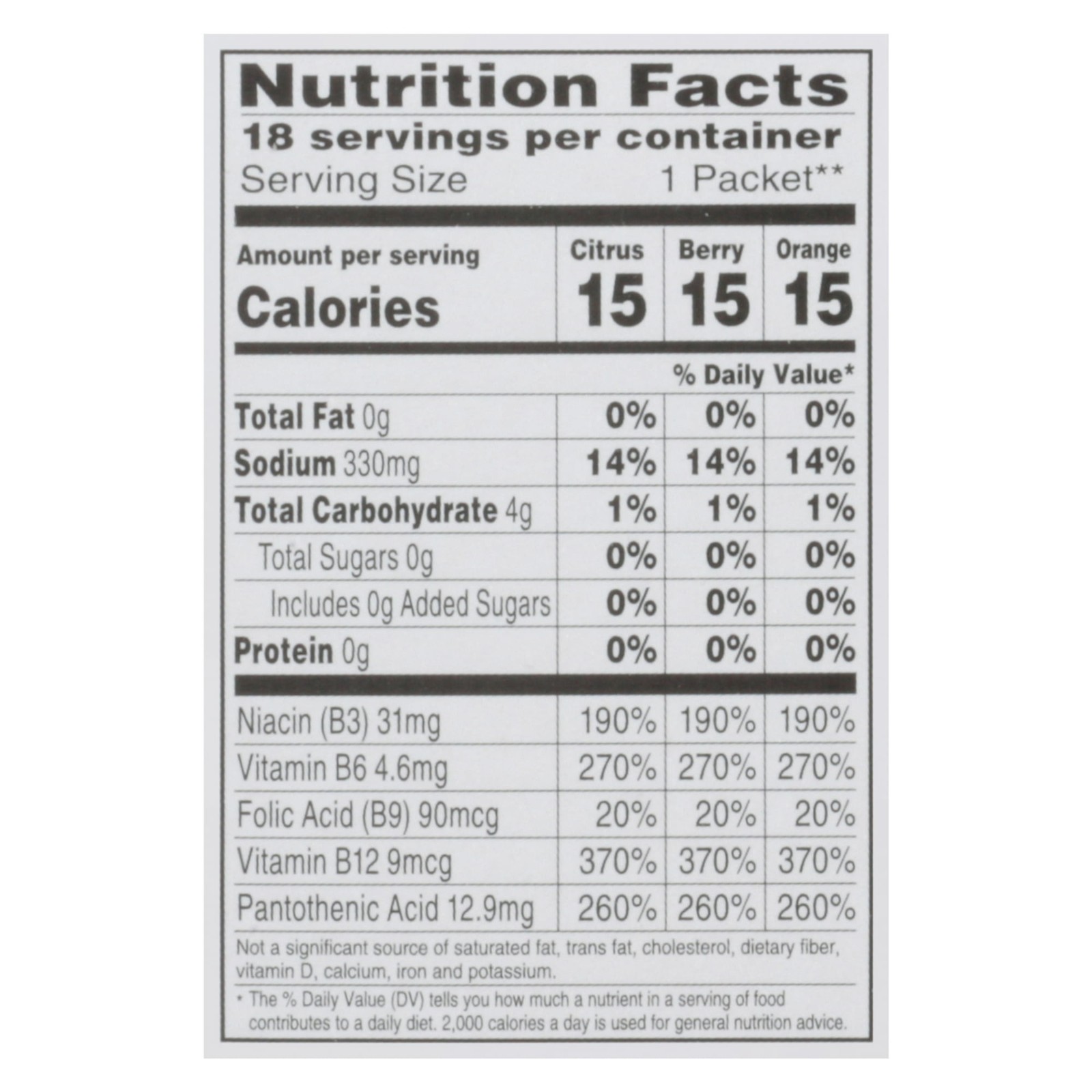 2-PK 4C Energy Rush Variety Pack with Taurine Drink Mix 36-CT Set FREE SHIP