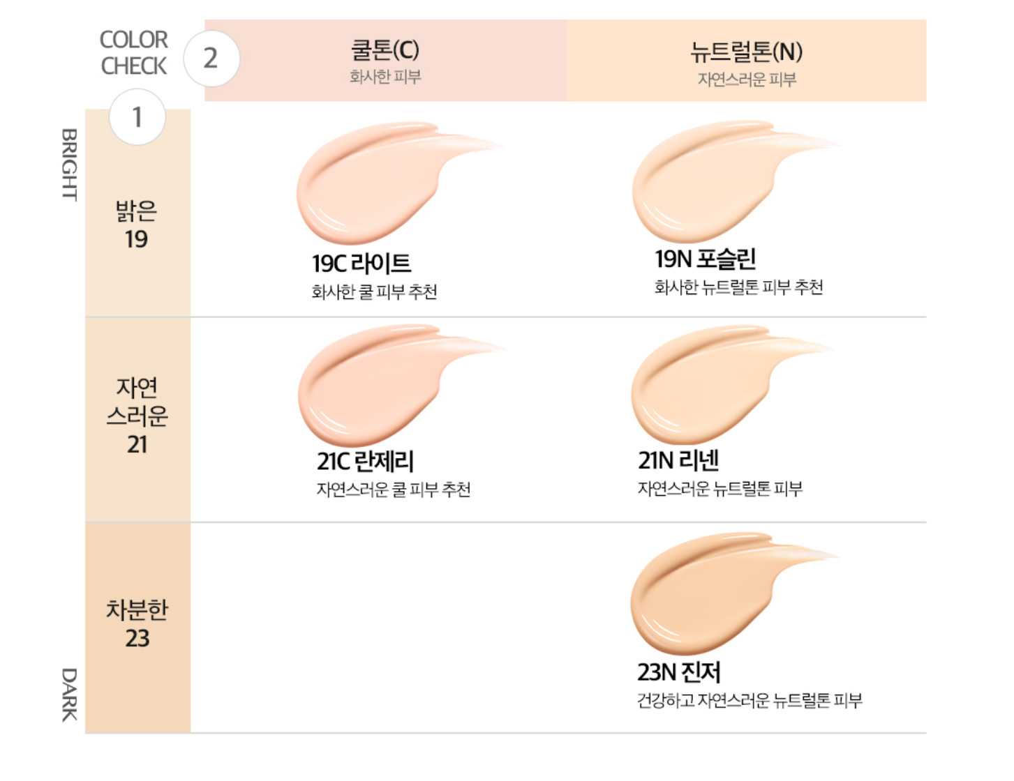 CLIO Kill Cover Skin Fixer Cushion SPF50+/PA+++ 15g + Refill