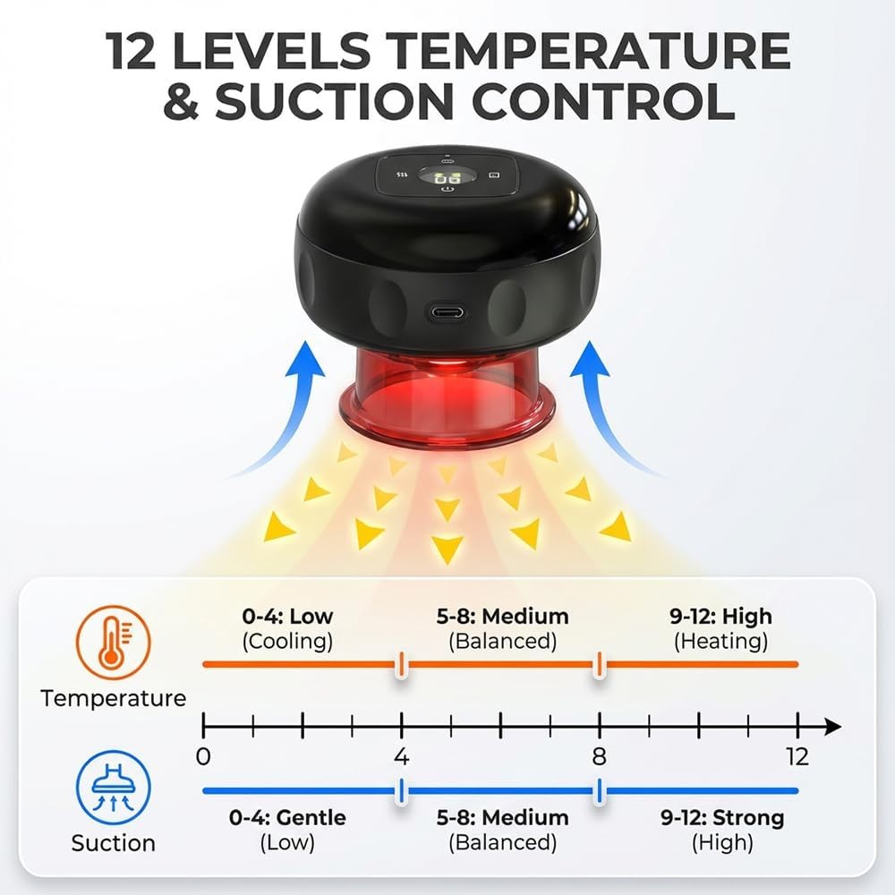 2PC Electric Heating Cupping Therapy Set Gua Sha Anti Cellulite Therapy Massager