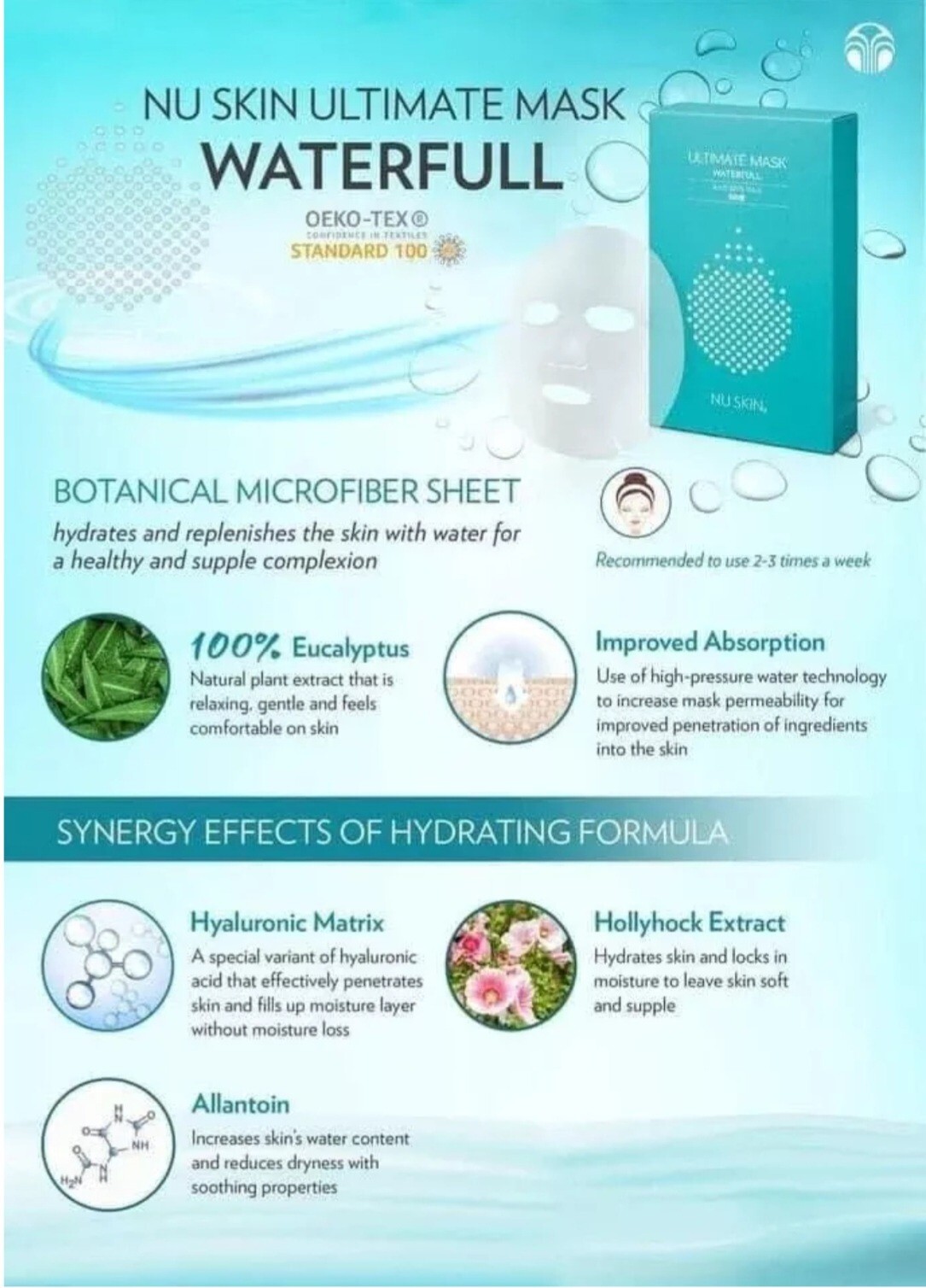 Nu Skin Ultimate Mask Waterfull New sealed 2 pack(16 Masks)Exp 05/2027 FREE SHIP