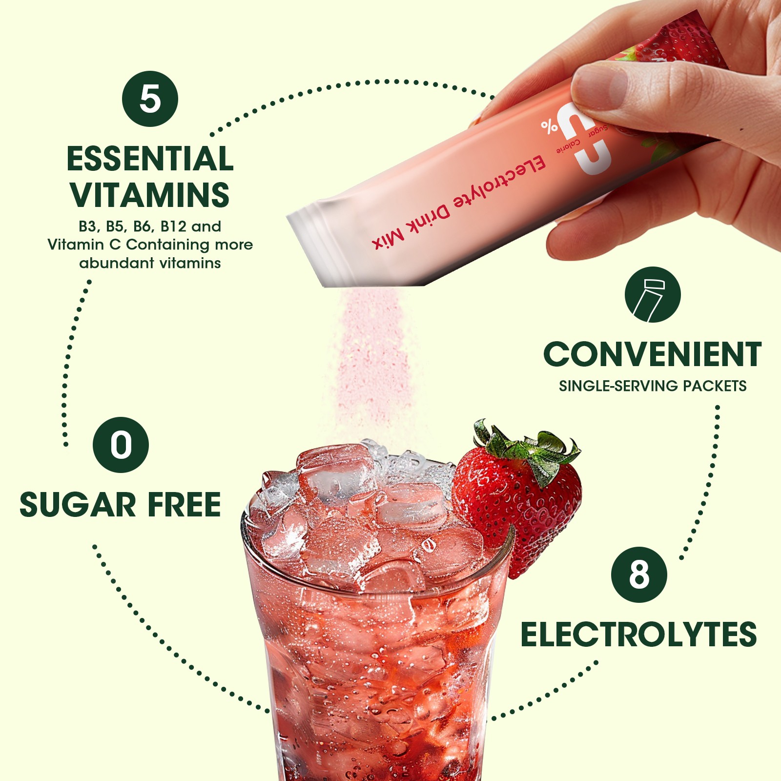 Electrolytes Powder Hydration 16 Packets Sugar Free Recovery Electrolyte Drink