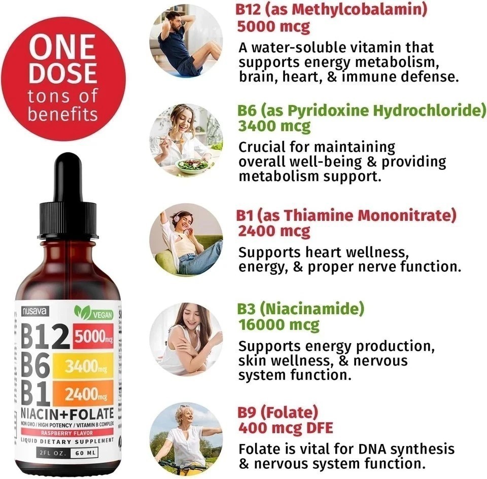 Nusava Vitamin B complex – B 12, B 6 & B 1 + Niacin & Folate – Double pack NEW