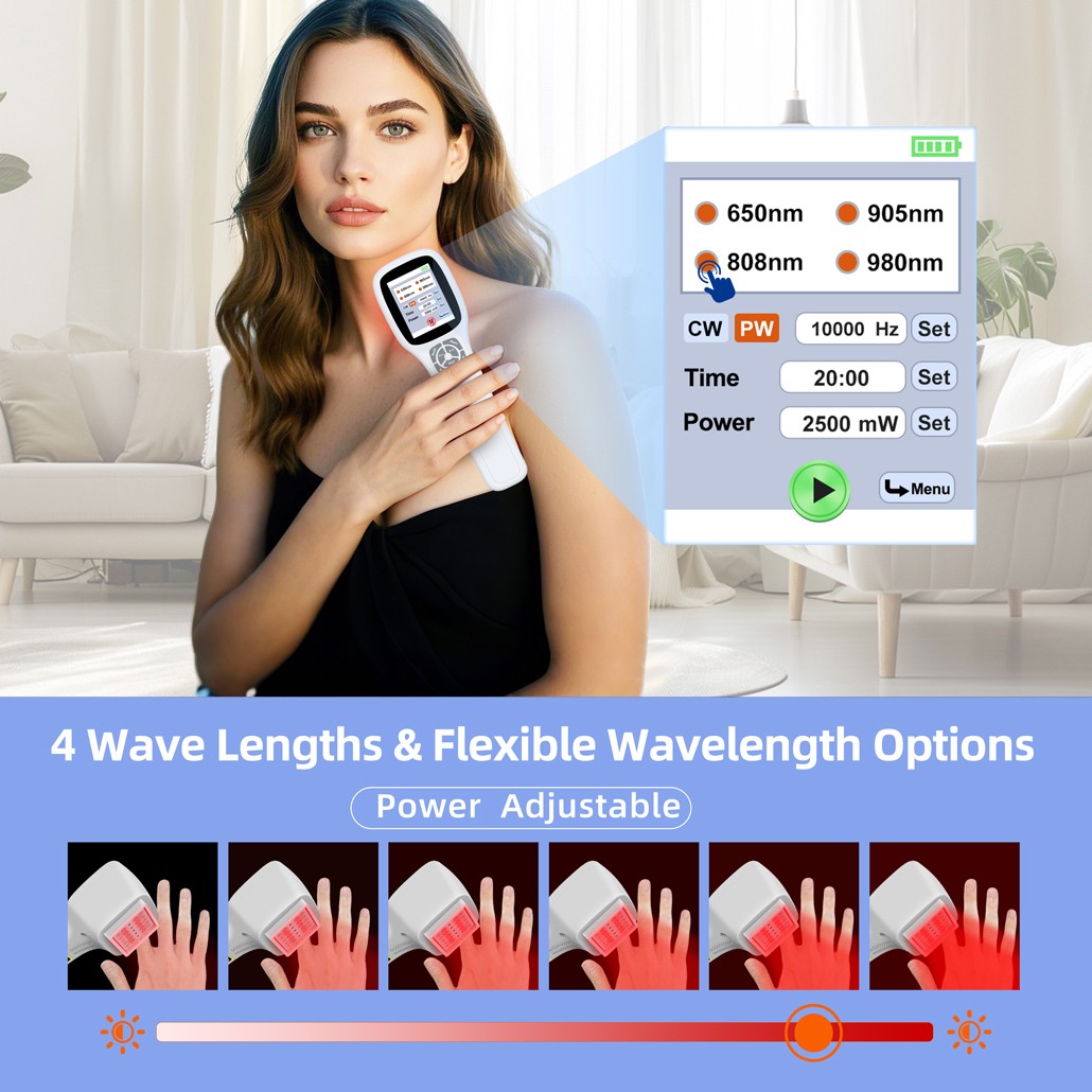 2500mW Low Level Laser Therapy for Pain Relief 5x980nm+5x905nm+5x808nm+10x650nm