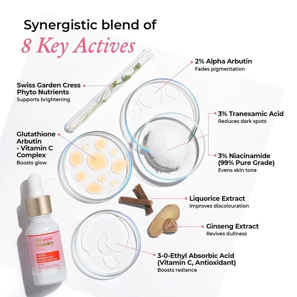 The Pink Foundry Dark Spot & Hyperpigmentation Serum For Men & Women 30 ml