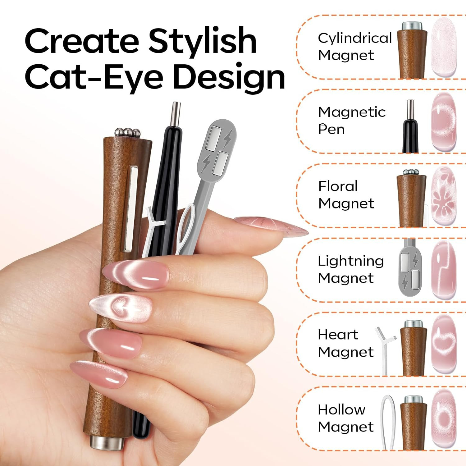 Cat Eye Gel Polish Magnet for Nails, Cateye Magnet Tools Heart&Hole Square Power