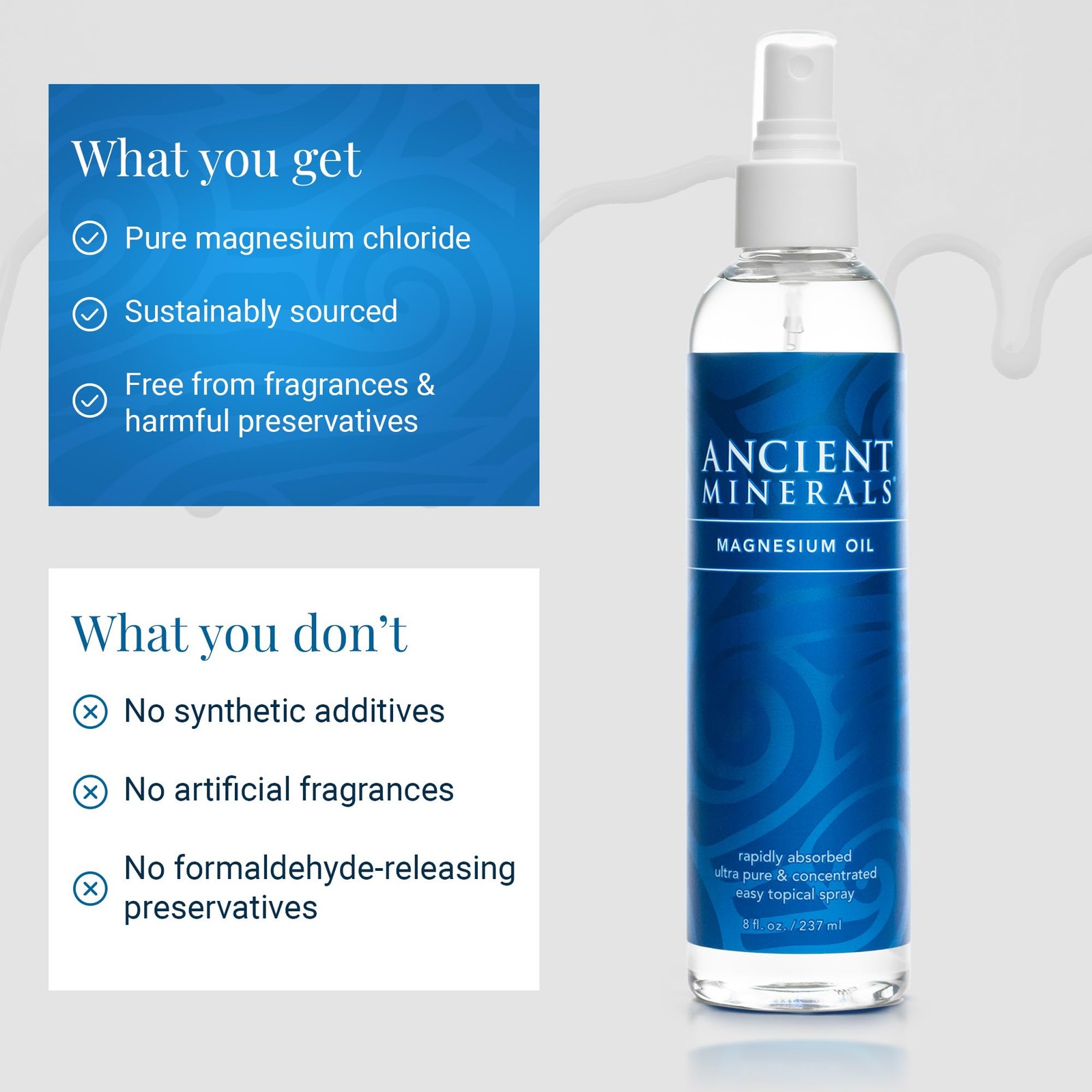 Ancient Minerals Magnesium Oil Spray Bottle of Pure 4 Fl Oz (Pack 1)