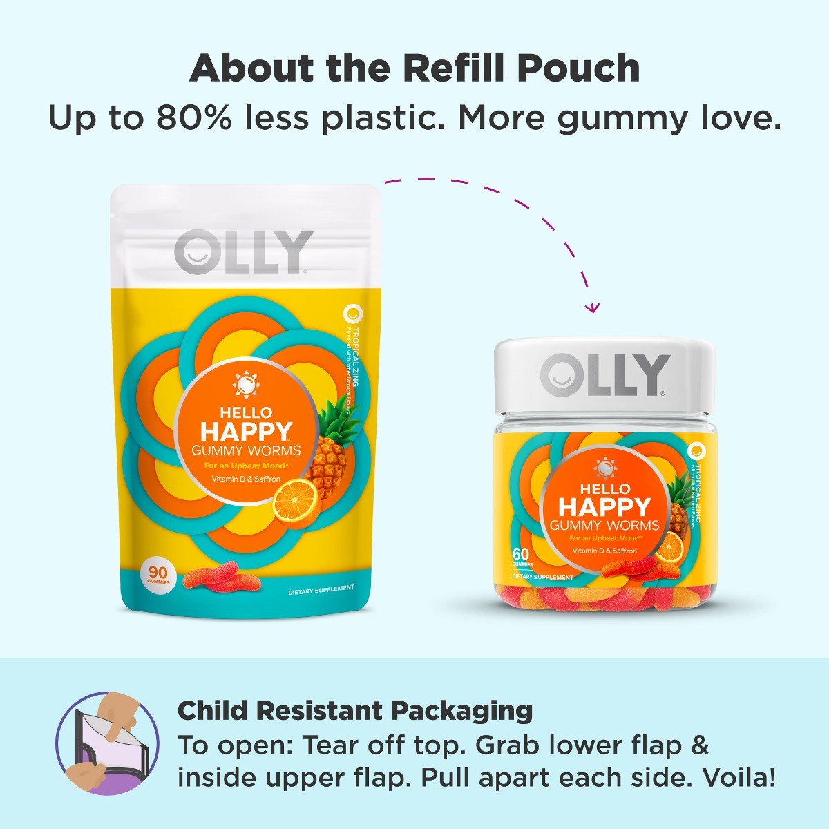 OLLY Hello Happy Multivitamins Gummies – 90ct: Vitamins Gummy