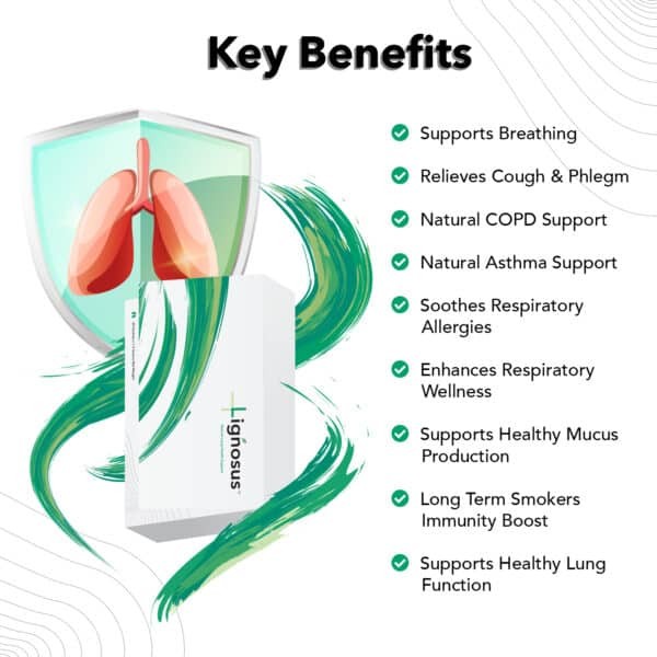 Lignosus Natural Lung Health Support 30 Sachets Exp 09/2027 – NEW- FAST SHIPPING