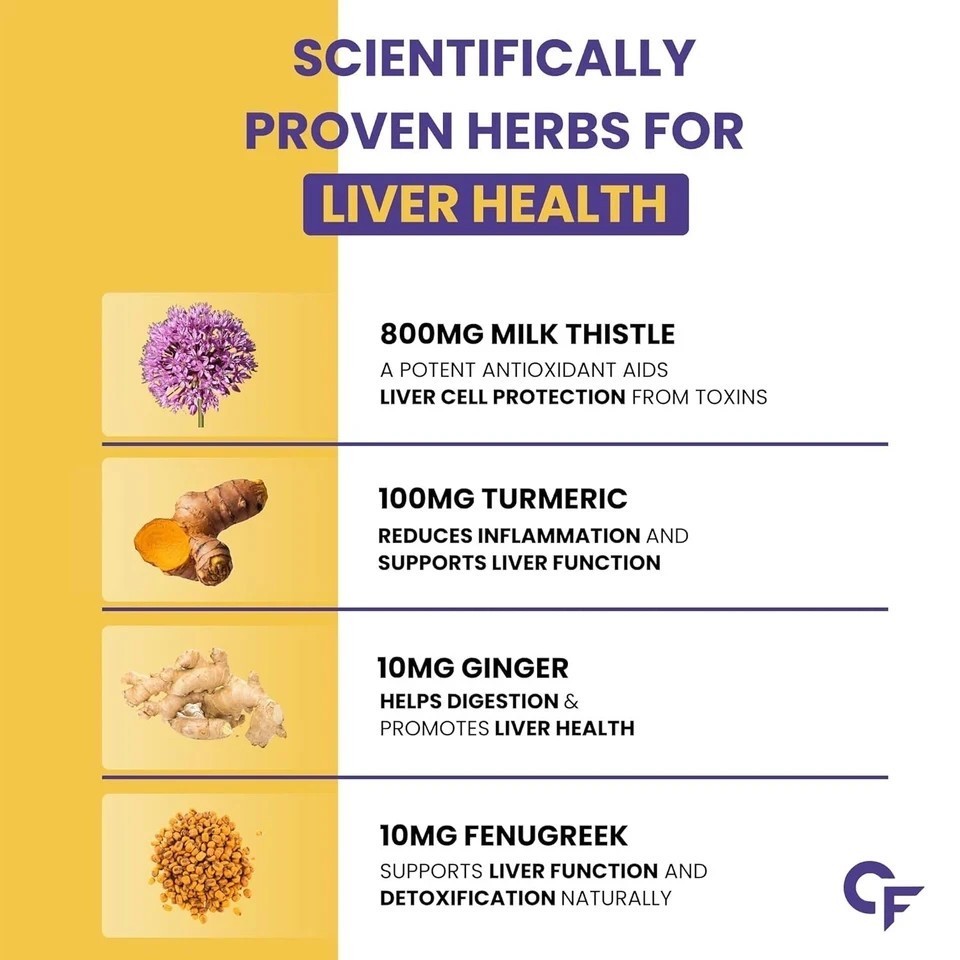 Liver Detox Supplement with Milk Thistle | 800mg Milk Thistle Extract 120 tablet
