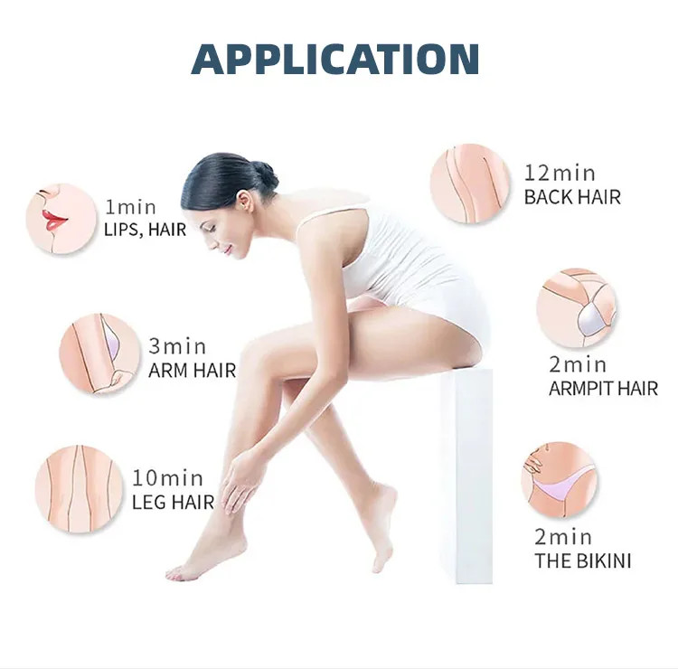 2-in-1 Ice Titanium Diode Laser Hair Removal & Pico Tattoo Removal 755/808/1064