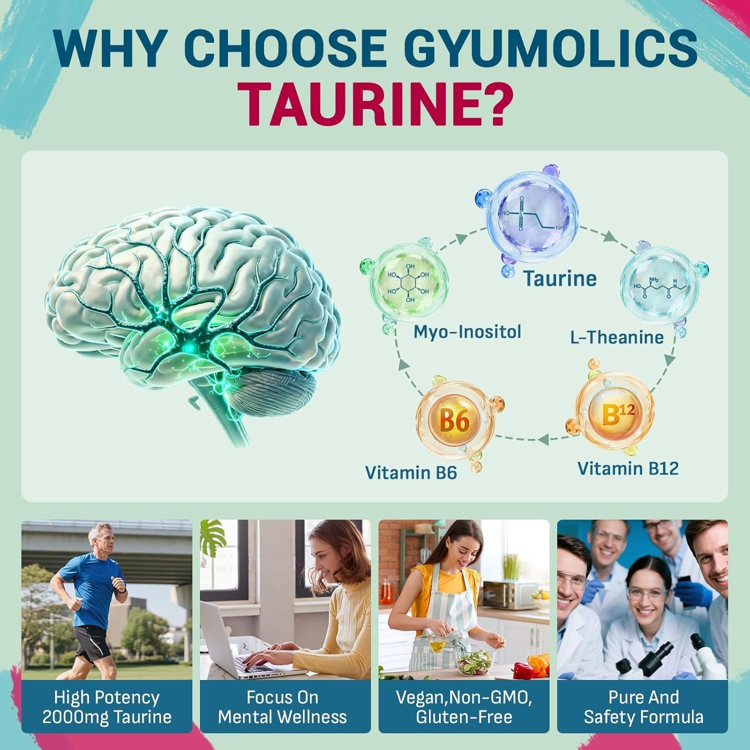 Gyumolics Taurine 2000mg, Amino Acid w/ L-Theanine, Inositol, B6 & B12, 120 Caps