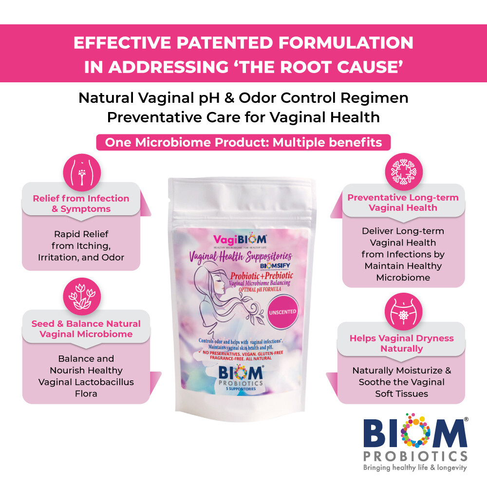 Vaginal Probiotic Suppository(15):FR-free,Vaginal pH & Odor Control, No Parabens