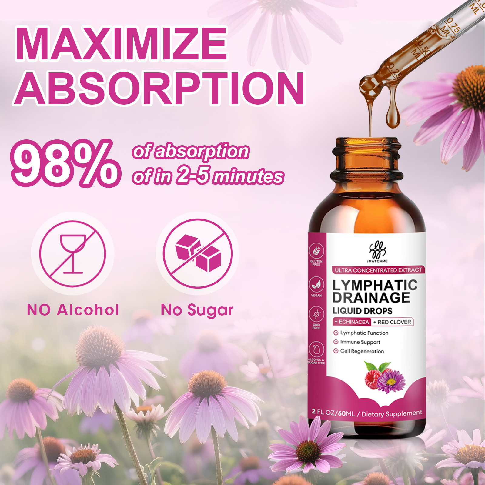 Lymphatic Drainage Drops 11-In-1 Natural Herbal Vegan Immune System Support 2 oz