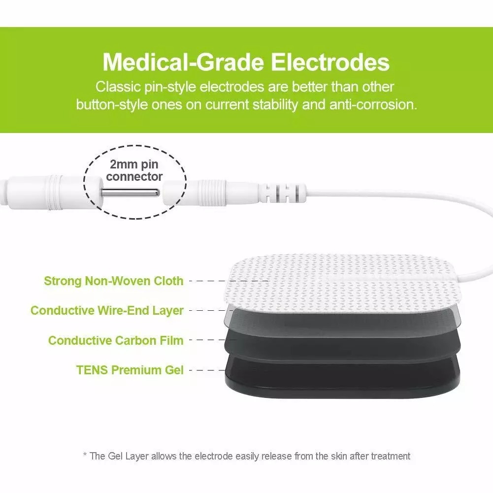 TENS Unit 2×4 Electrode Pads EMS Massage Pain Relief Muscle Stimulator 7000 3000