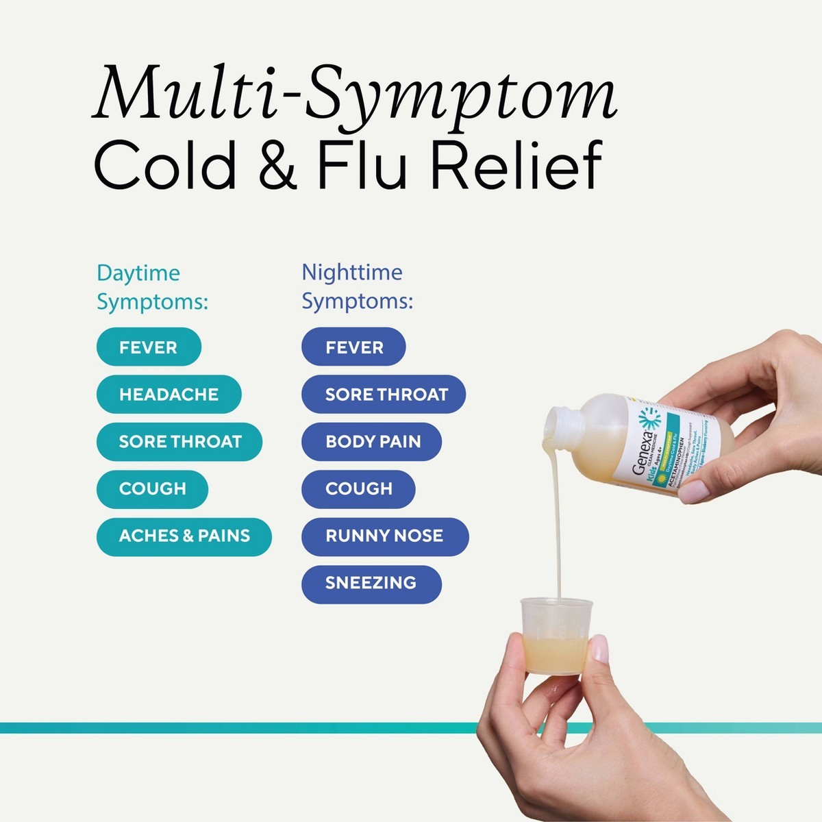 Genexa Kids’ Daytime & Nighttime Multi-Symptom Cold & Flu Syrup – 8oz/2ct