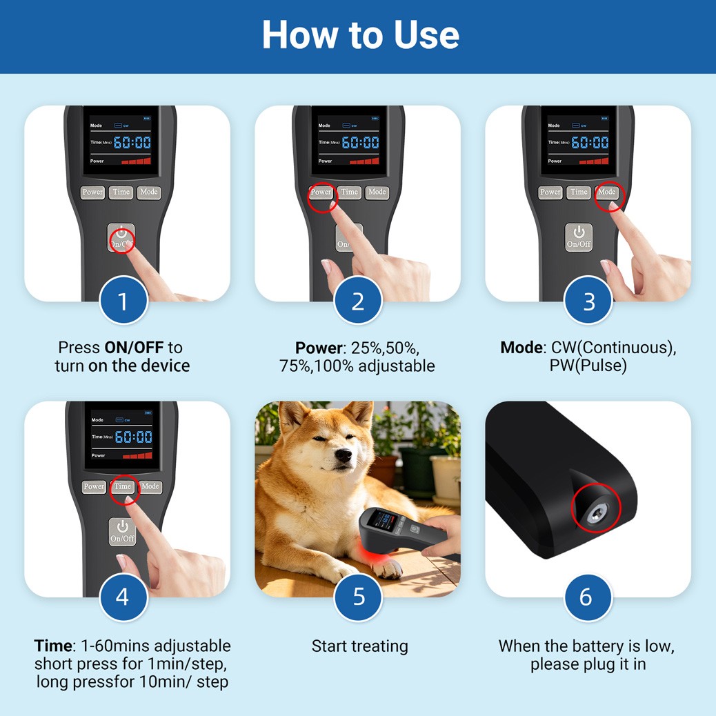 Laser Therapy for Pain Relief 650nm 808nm Low Level Laser Therapy Back Neck Pain