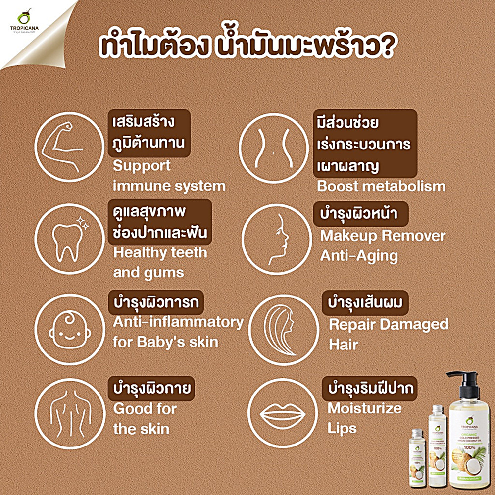 Fractionated Coconut Oil Pure Natural Cold Pressed Hair Growth Skin Face Cooking