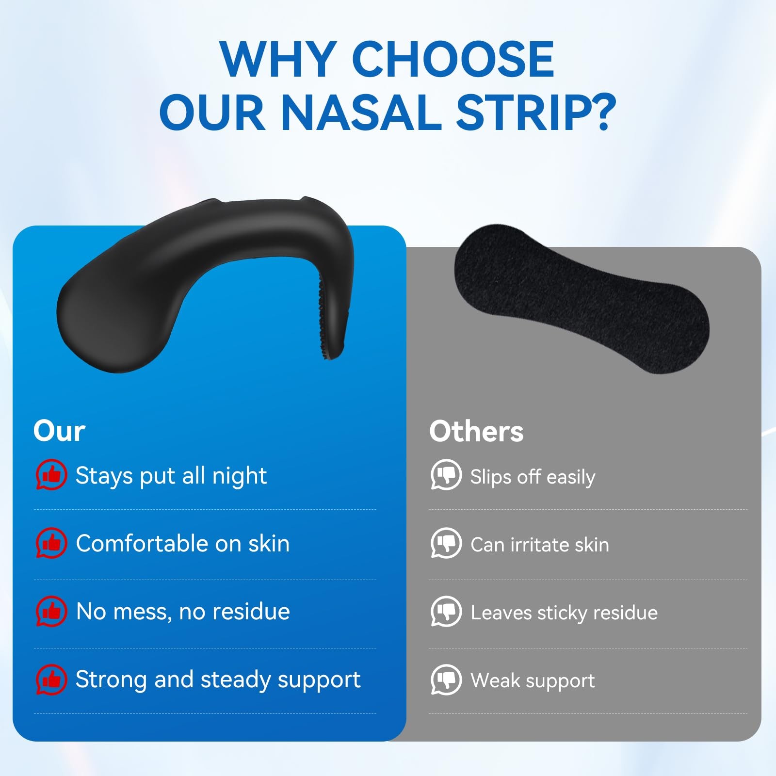 Nasal Strips for Snoring,Extra Strength Snoring Solution Nose 30PCS, Black