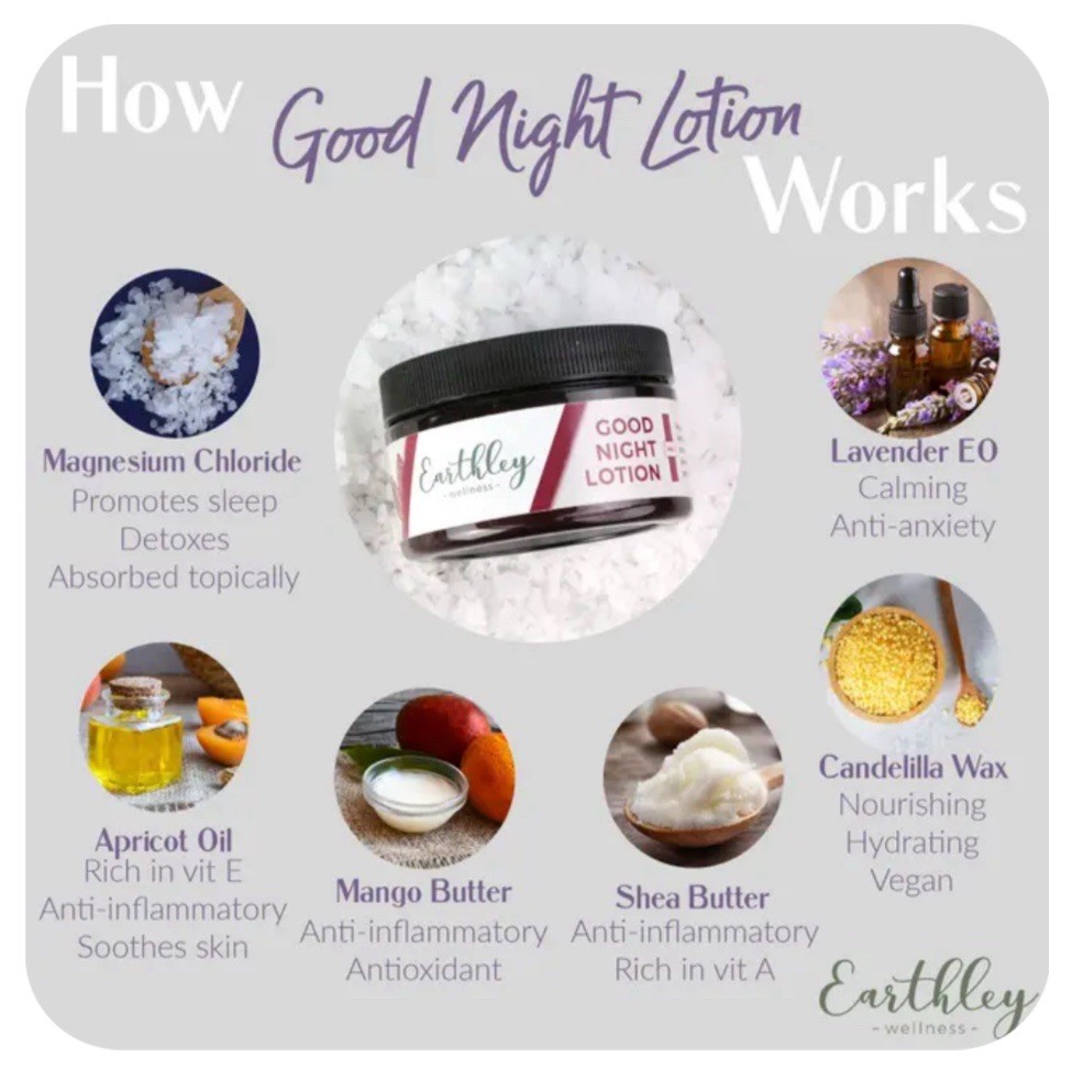 Earthley Wellness Good Night Magnesium Lotion 4oz – Promote Restful Sleep