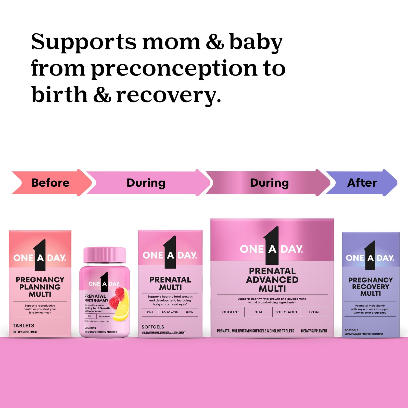 One A Day Prenatal Advanced- Prenatal Vitamins Folic Acid Choline Dha Pregnancy