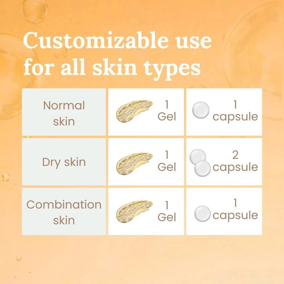 Suroskie Triple C Glow Capsule Cream Hydrated Glowing and Even Looking Skin 60 g