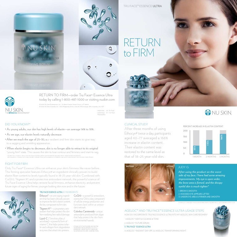 Nu Skin ageLOC Tru Face Essence Ultra Serum – 60 Capsules  NEW SEALED  11/2026