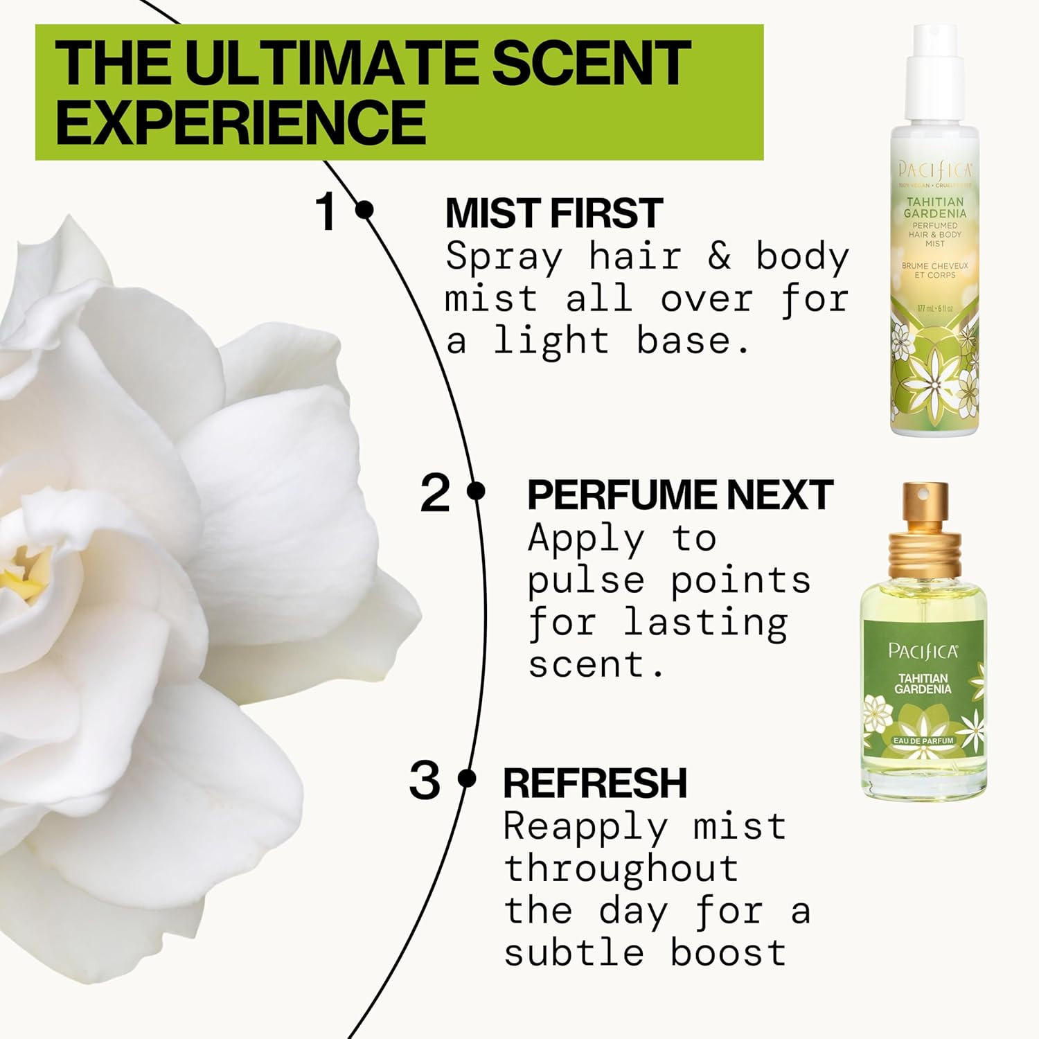 Pacifica Tahitian Gardenia Perfume Spray 1Oz – Tropical Floral Fragrance with Ga