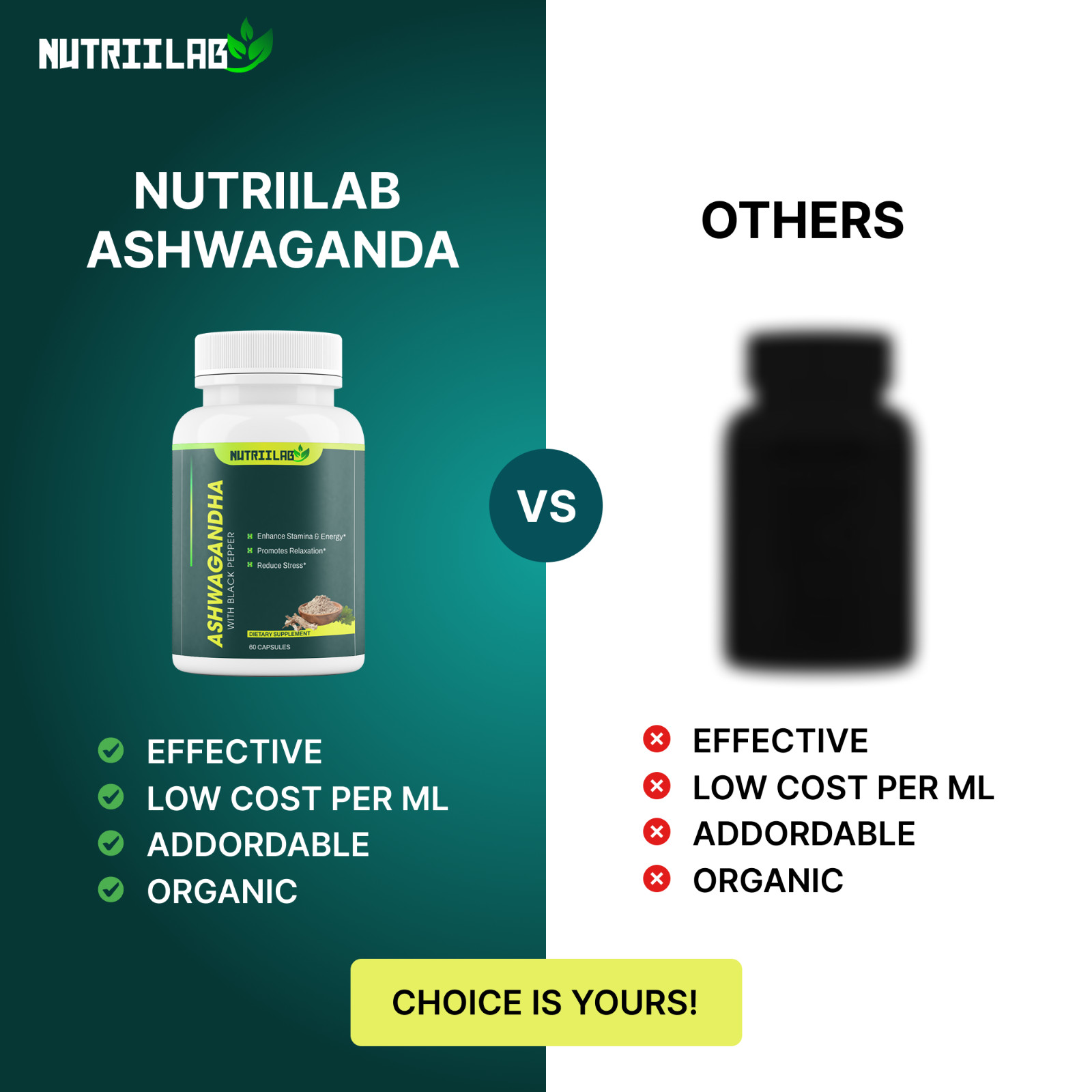 NutriiLab Organic Ashwagandha 650mg Black Pepper Stress Relief Sleep Energy Caps