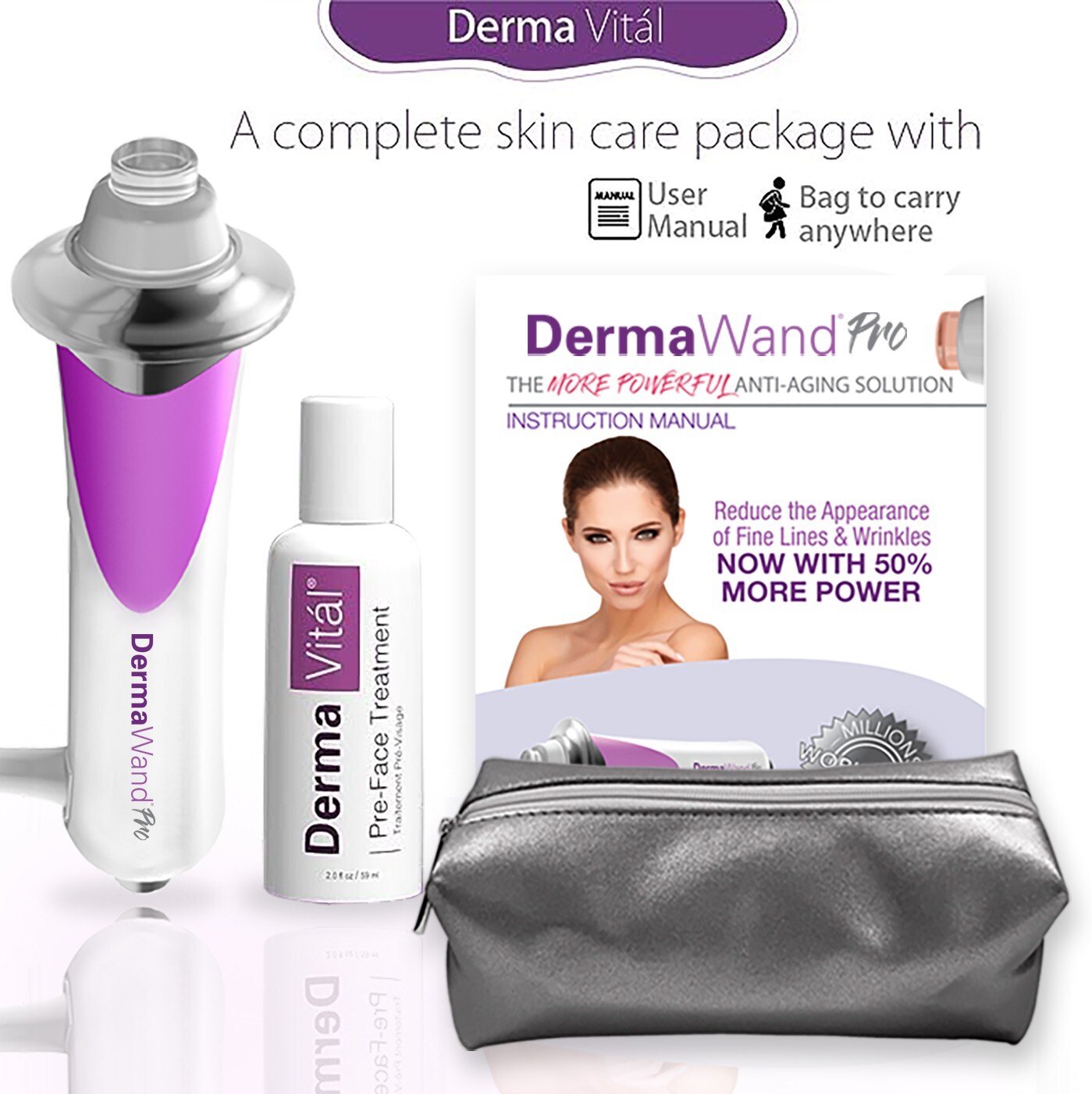 DermaWand PRO High Frequency Facial Wand – 1 Year Warranty – Brand New!