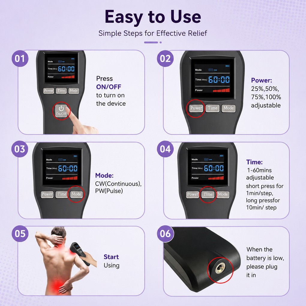 20 Diode Low Level Laser Therapy for Neck Shoulder Knee Pain Relief Home Use