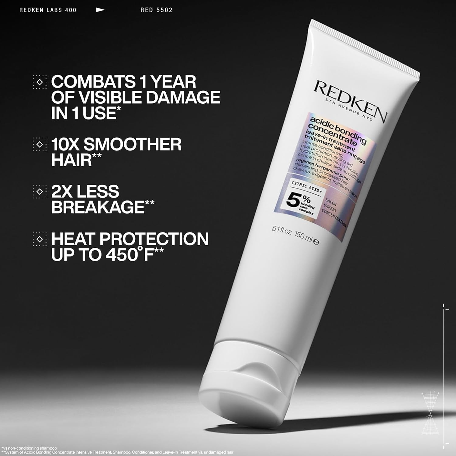 Redken Leave in Conditioner Damaged Hair Repair Acidic Bonding Concentrate NEW