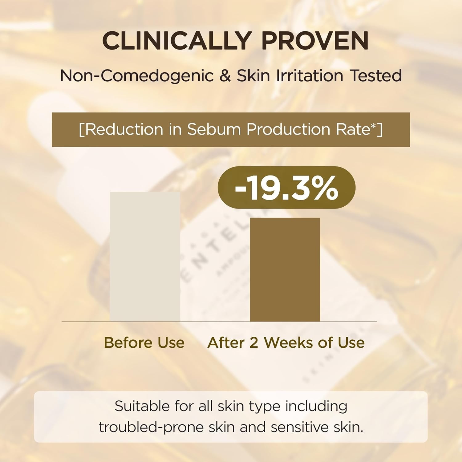 [US SELLER] SKIN1004 Madagascar Centella Ampoule 55ml / 1.85 fl oz