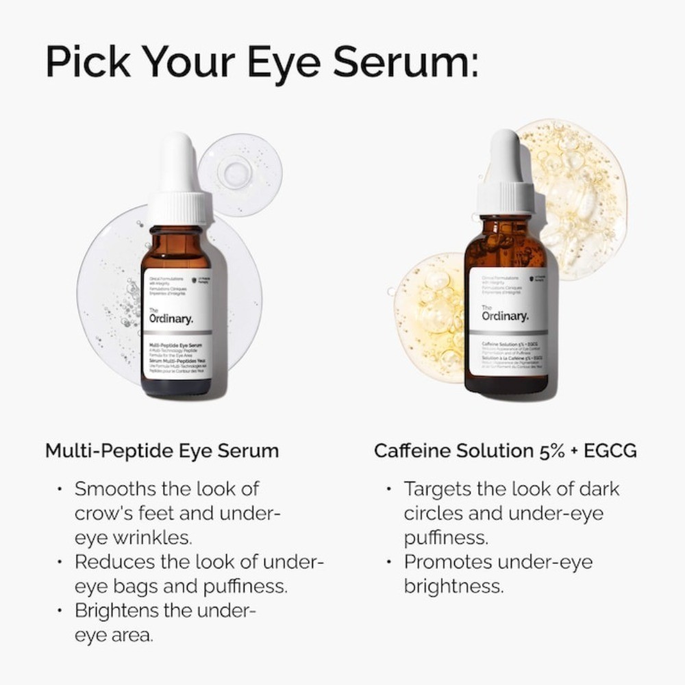 The Ordinary NIB 100% Authentic Multi-Peptide Eye Serum 0.5 oz / 15 mL