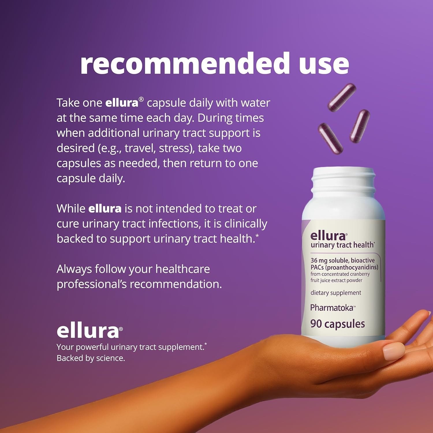 Ellura 36mg Cranberry Capsules 90ct –Urinary Tract Health Supplement