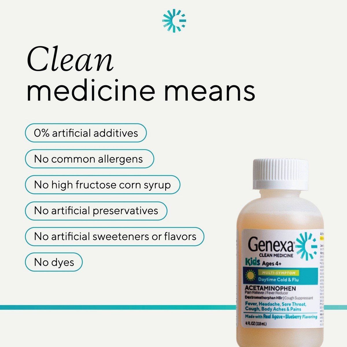 Genexa Kids’ Daytime & Nighttime Multi-Symptom Cold & Flu Syrup – 8oz/2ct