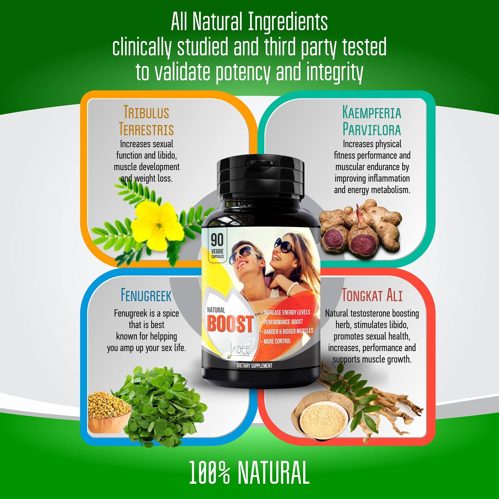 Natural Boost Male Enhancement Pills – Increase 2″ in 60 Days with Our Enlarg…