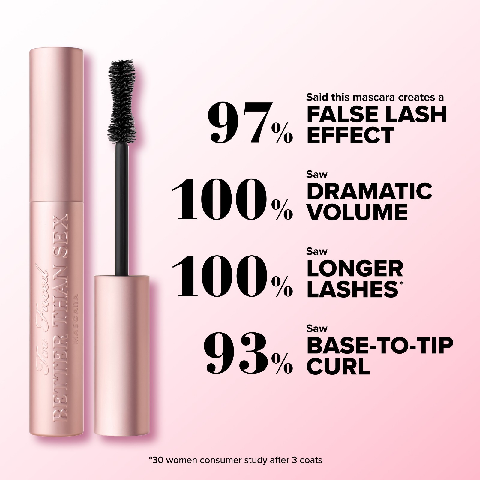 NWT Too Faced Better Than Sex Volumizing Mascara