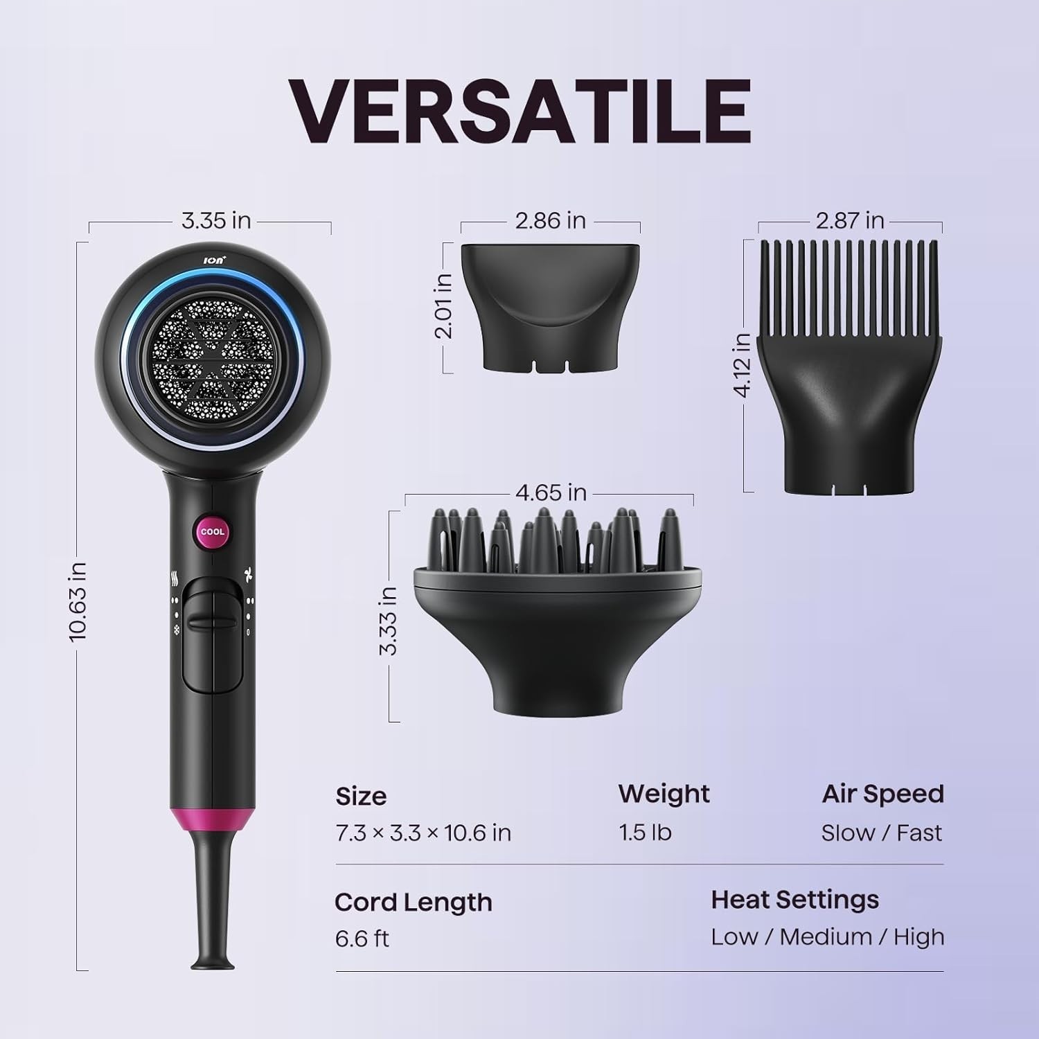 Wavytalk Hair Dryer 1875W Ionic Diffuser Ceramic 3 Attachments Open Box