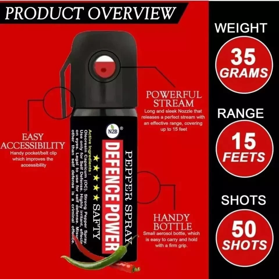 N2B Women Sefety Spray | Free Shipping | 50 ML (Pack of 1)