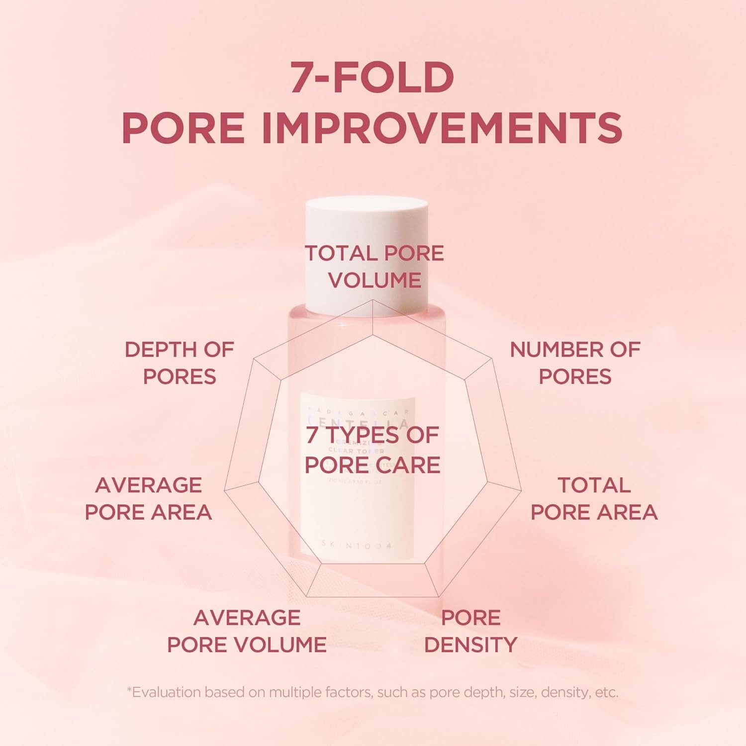 SKIN1004 – Madagascar Centella Poremizing Clear Toner [210ml] NEW