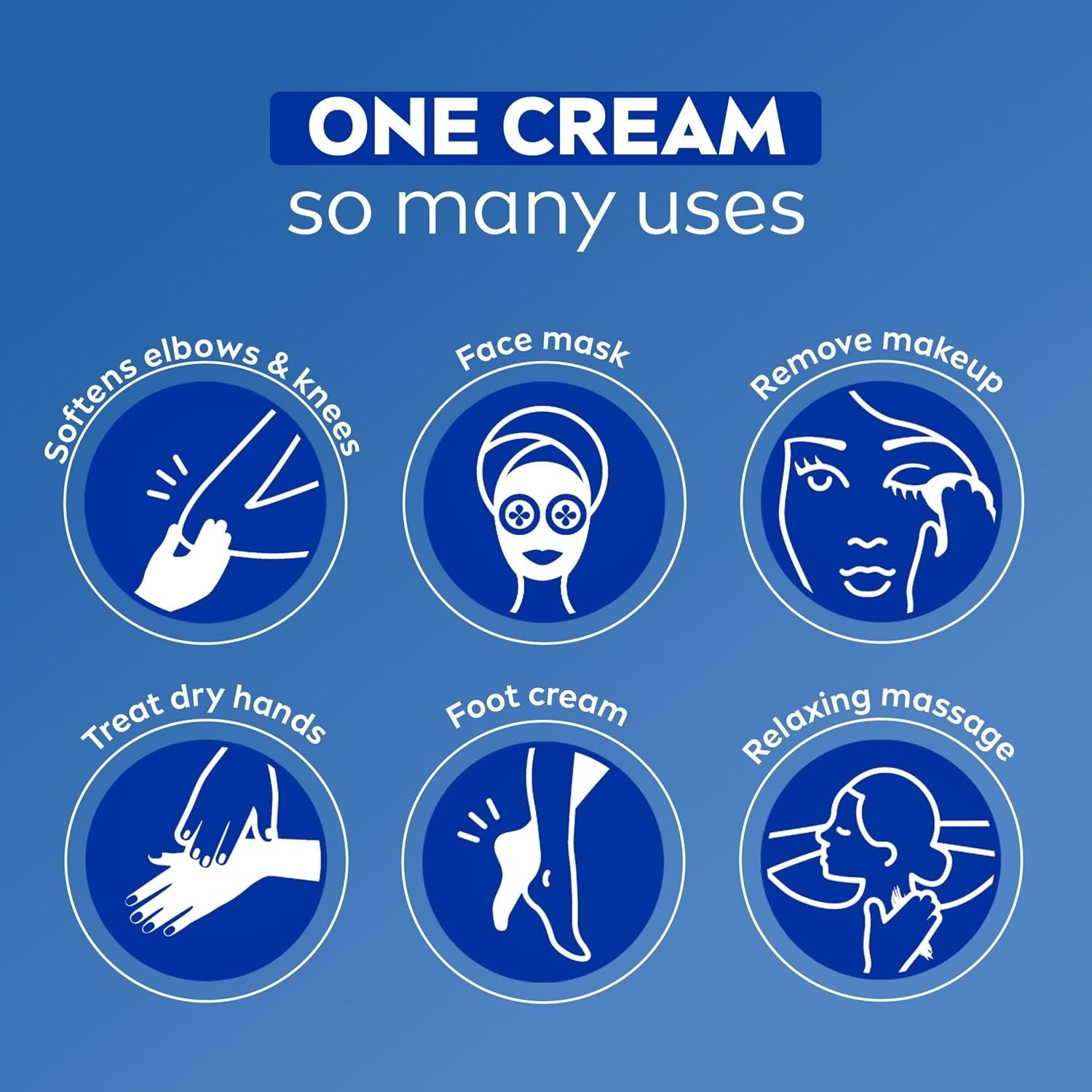 3 PACK, 150 ml (5.07 oz) NIVEA Creme Body, Face, Hand Cream, Free Shipping