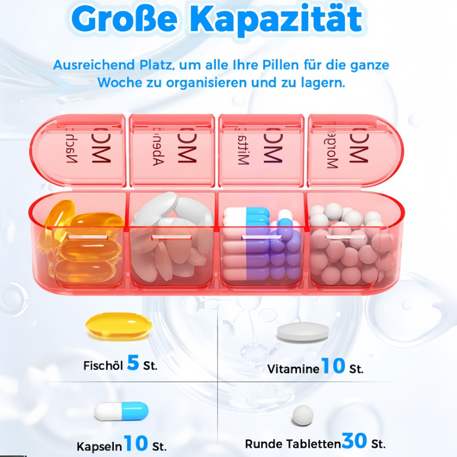 1x Weekly Pill Box Organizer 4 Times a Day 7 day Organizer Case Medicine Storage