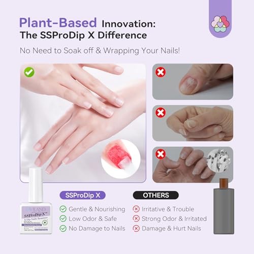 Pro Dip Powder Remover Kit – Gentle & Easy Dip Nail 1Pcs × 15ml (Set 2)