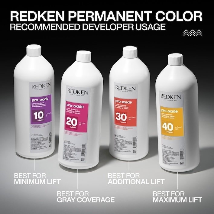 REDKEN ALK Demi-perm Hair Color 2.1 fl oz (Choose Shade) NEW