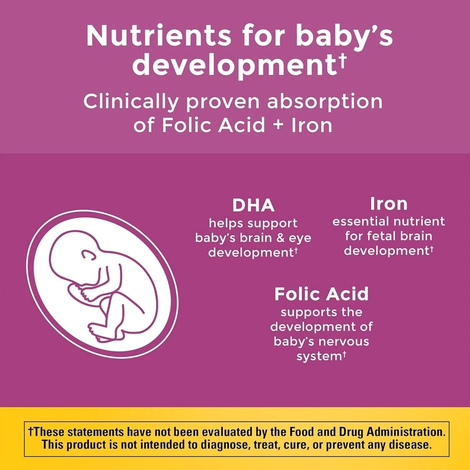Nature Made Prenatal Softgels with Folic Acid + DHA – 110 Count (110-Day Supply)